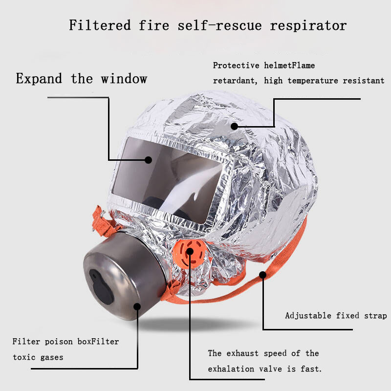 Masker Gas Dewasa Anak-Anak Ma - Kn95 Respirator Mask ulasan dan harga
