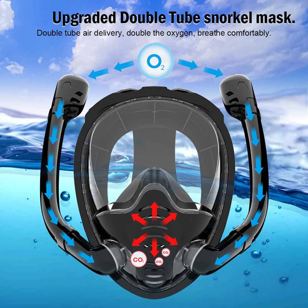 Masker Snorkel wajah penuh, 18 - Anti Pollution Mask ulasan dan harga
