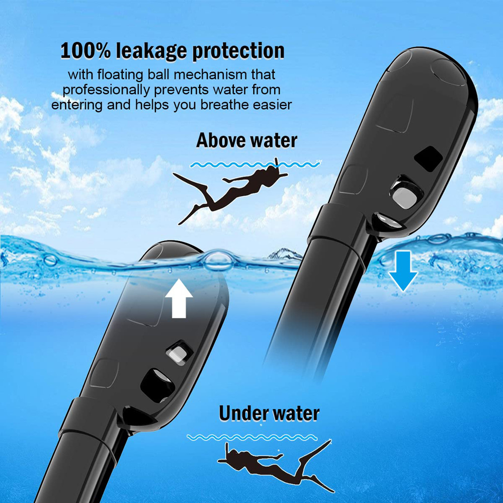 Masker Snorkel wajah penuh, 18 - Anti Pollution Mask ulasan dan harga