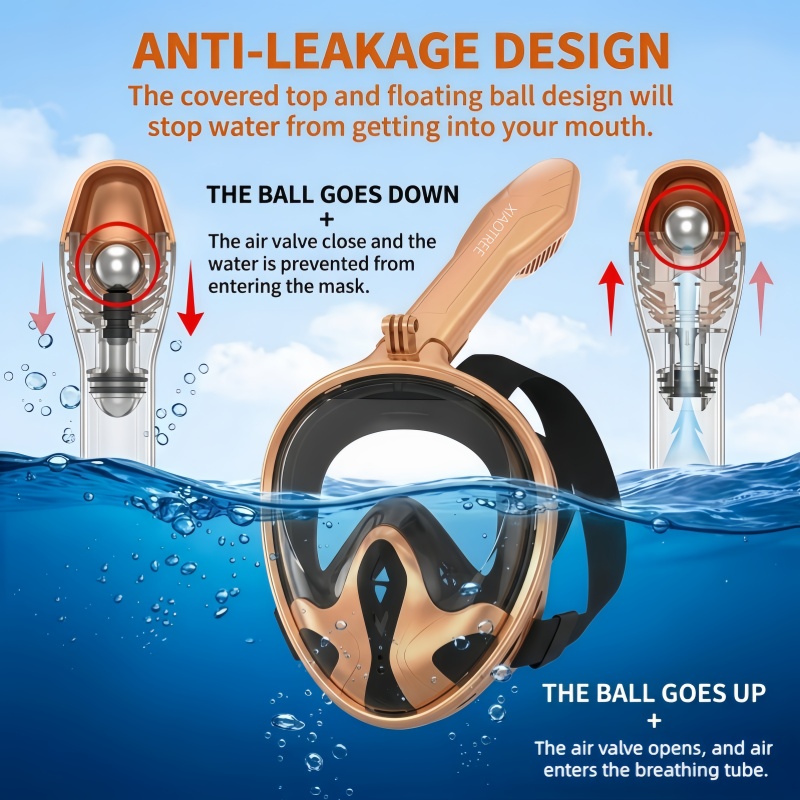 XIAOTREE Masker Snorkel Wajah  - Anti Pollution Mask ulasan dan harga